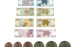 Azerbaijan National Currency